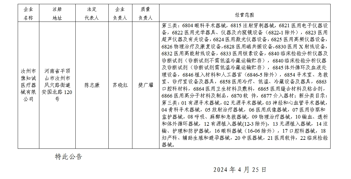 微信截图_20240426153943.png 微信截图_20240426153943.png