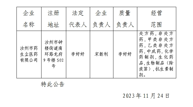 微信截图_20231201092737.png 微信截图_20231201092737.png