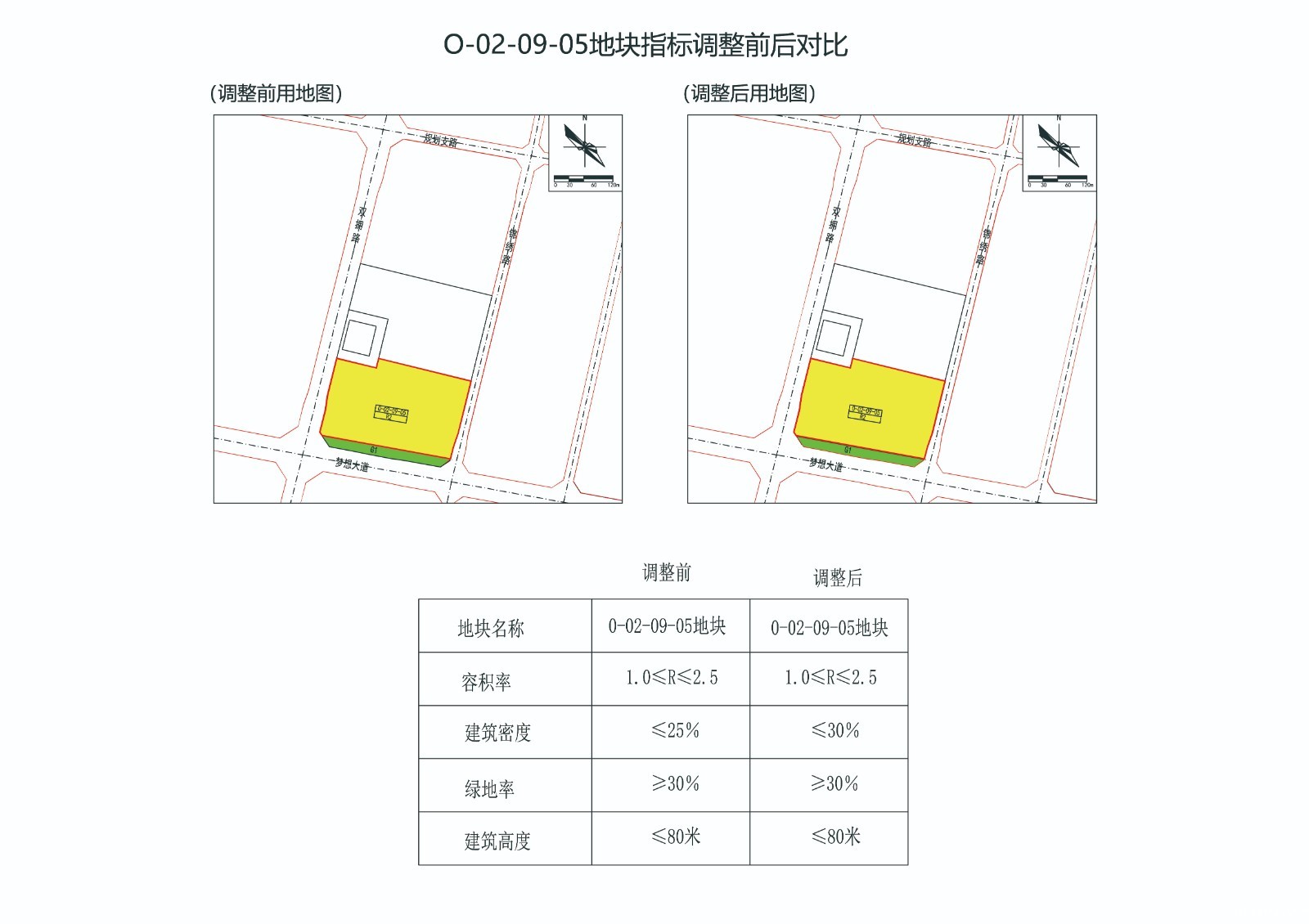 02拟调整前后对比图.jpg