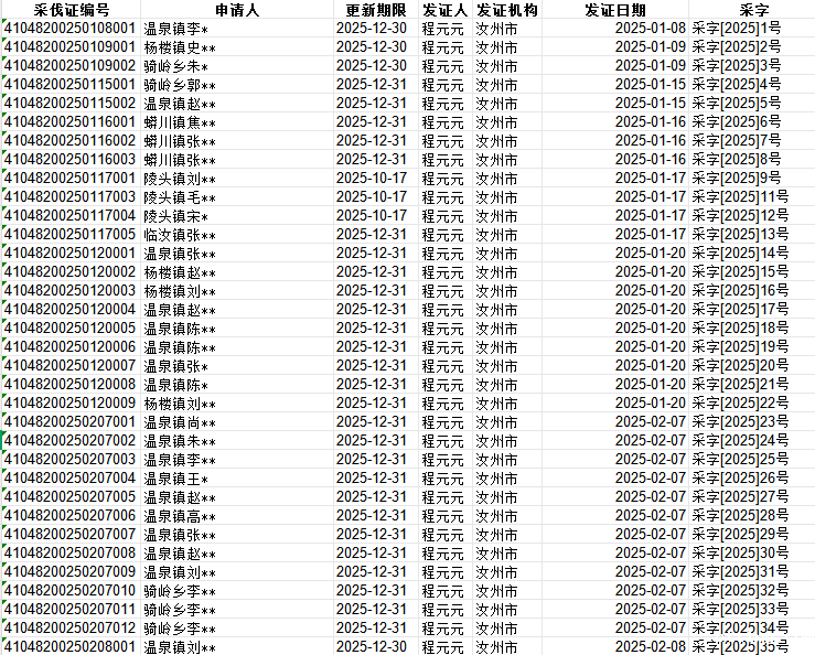 bbda5a51d99b4cf9c9d68af36bf9695.png
