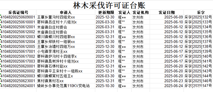 069c5d51832bdbcd602c0bc543af7c2.png