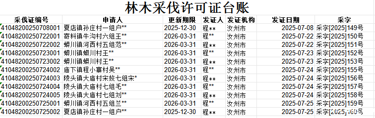 00dac6de3bd7dfcf79b2bd616bc6cee.png