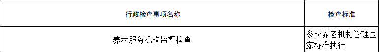 涉企行政检查标准.png